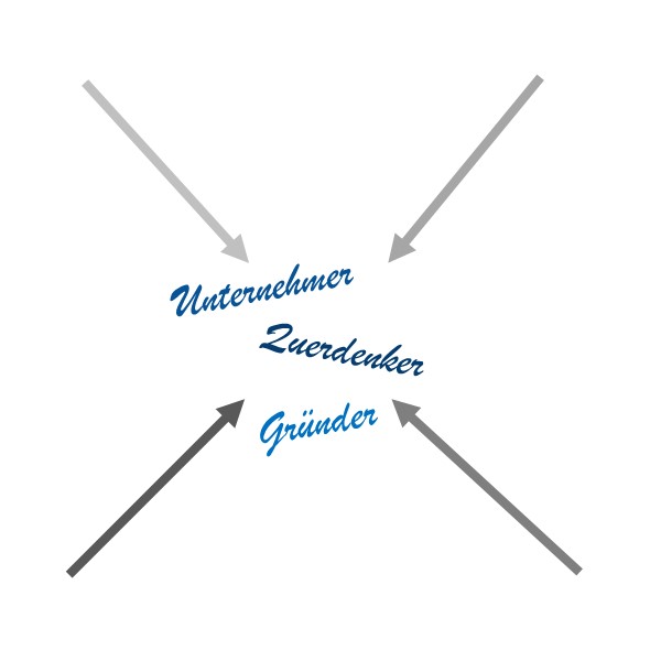 Zielgruppe gründernet Unternehmer, Freiberufler, Existenzgründer, Querdenker