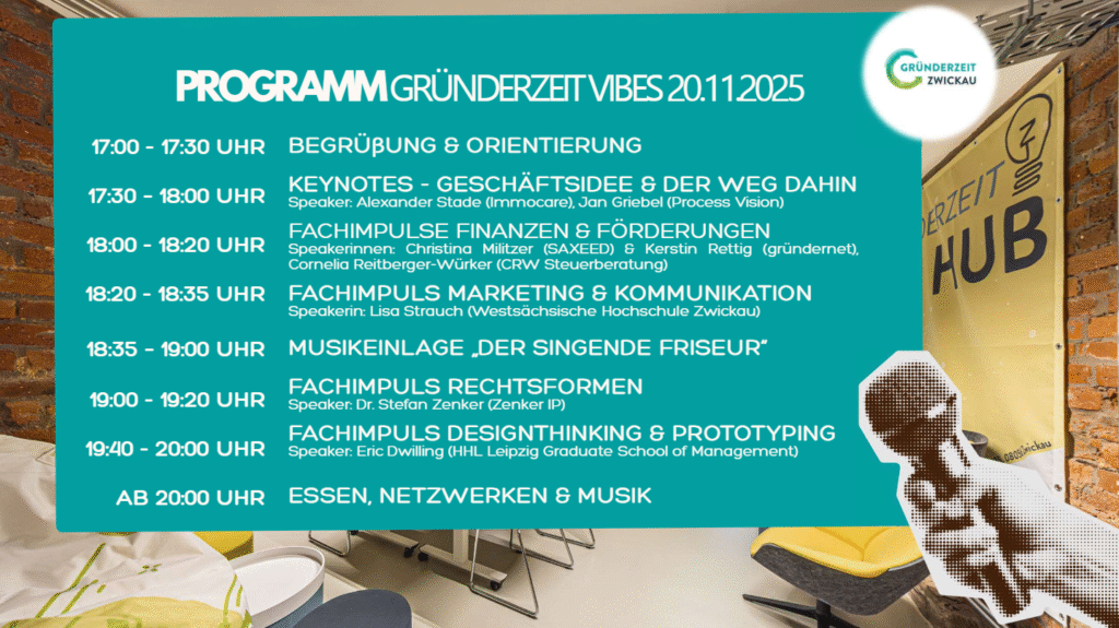 Gründerzeit Vibes 20.11.2025 im Gründerzeit-Hub Zwickau - Programm